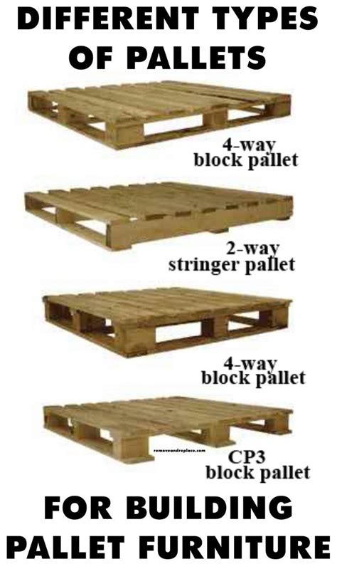 Pallet Furniture   Repurposed Ideas For Pallets | Pallet ...