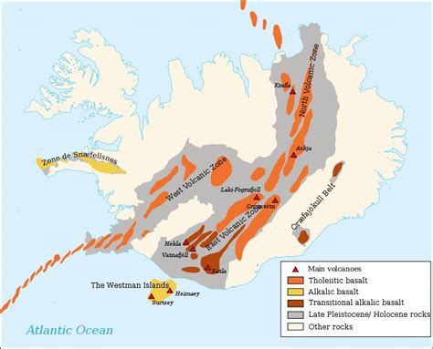 Pangeados: Formación y origen de Islandia