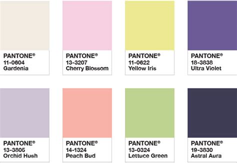 Pantone Color of the Year 2018 Tools for Designers I Ultra ...