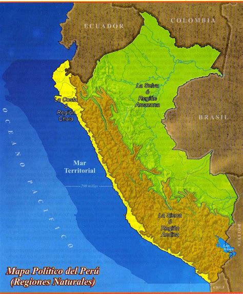 PARA MIS TAREAS: MAPA DE LAS REGIONES NATURALES DEL PERÚ