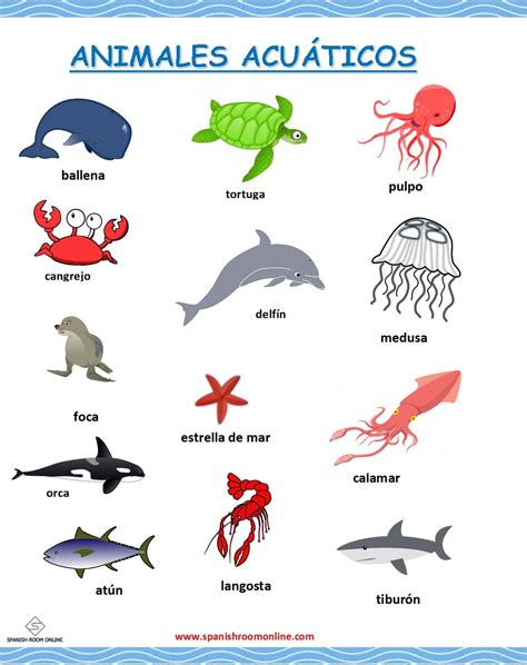 Para practicar vocabulario:  animales marinos . | Material ...