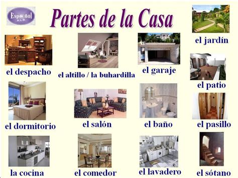 partes de la casa | Aula de español, Enseñando español, Partes de la casa