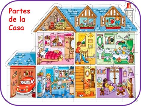 partes de la casa | clases de Español | Pinterest | Spanish, Teaching ...