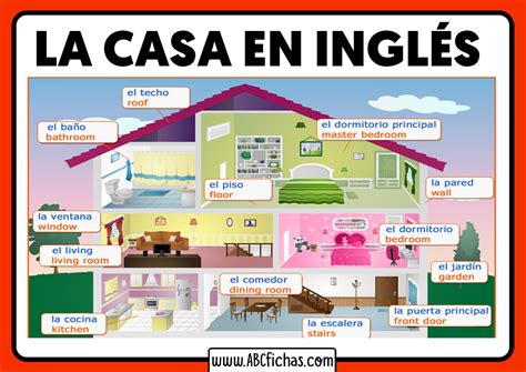 Partes de la casa en ingles   ABC Fichas