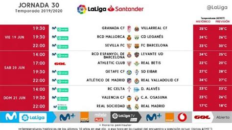 Partidos de hoy, 20 de junio, en LaLiga y en Segunda: horarios y TV ...