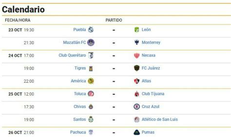 Partidos De Hoy Liga Mx / Liga Mx Fechas Y Horarios Del Guardianes 2021 ...