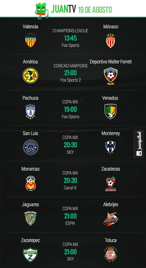 Partidos De Hoy   Noticias De Partidos Futbol Hoy En Mediotiempo ...