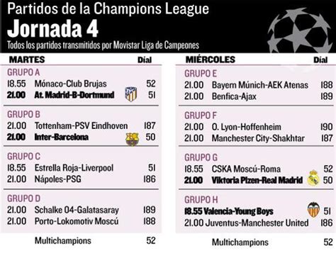 Partidos De Hoy   Partidos De Hoy 1 Noviembre 2020 Horarios Y Canales ...