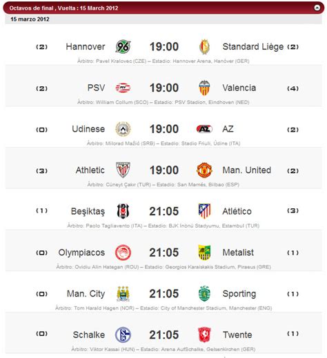Partidos de hoy   UEFA Europa League   Deportes   Taringa!