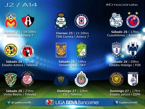 Partidos de la jornada 2 del Apertura 2014 y dónde verlos