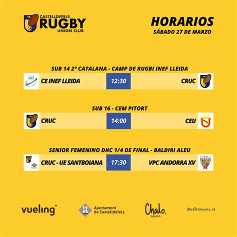 Partidos de rugby del 27 de marzo   Castelldefels Rugby   CRUC