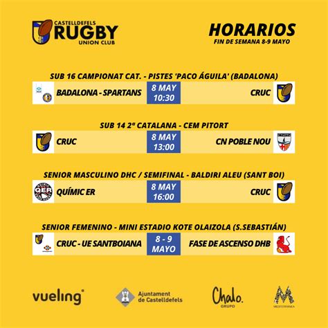 Partidos del Castelldefels Rugby, 8 y 9 de mayo   CRUC