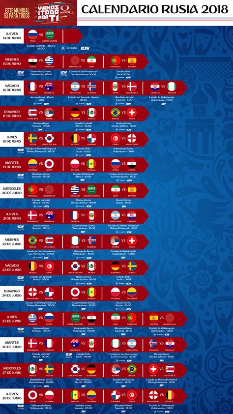 Partidos del Mundial Rusia 2018 que pasará Televisa Deportes