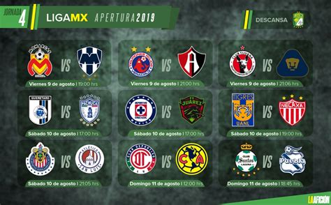 Partidos, fechas, horarios y dónde ver la Liga MX; Jornada 4