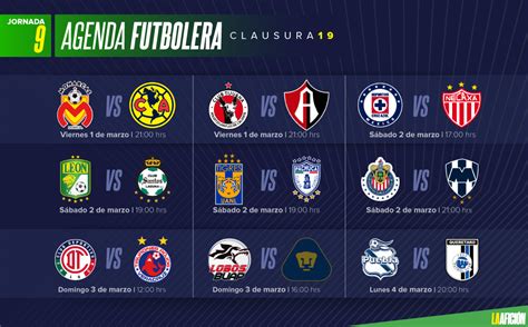 Partidos, fechas, horarios y dónde ver la Liga MX; Jornada 9