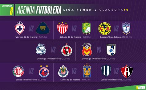Partidos, fechas y horarios de la jornada 8 en la Liga MX ...