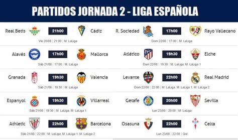 Partidos Jornada 2 Liga Española 2021 22
