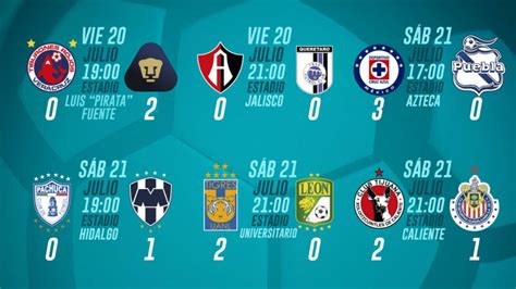 Partidos y resultados de la jornada 1 del Apertura 2018 ...