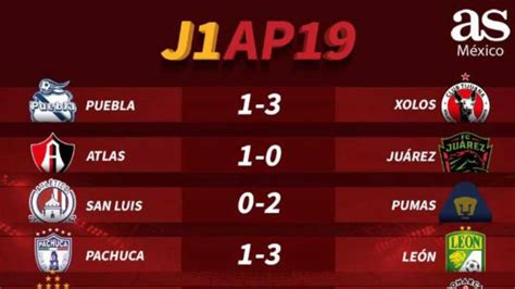 Partidos y resultados de la jornada 1 del Apertura 2019 ...
