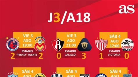 Partidos y resultados de la jornada 3 del Apertura 2018 ...