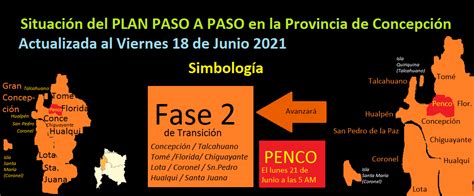 PASAN COSAS  Concepción, Chile : Situación del Plan Paso a Paso en la ...