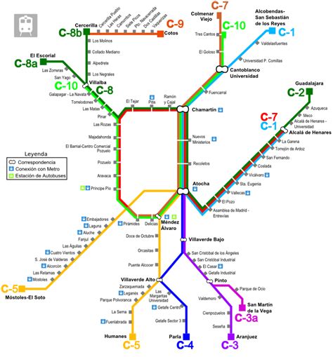 PaseosMadrid.com » Commuter Trains in Madrid
