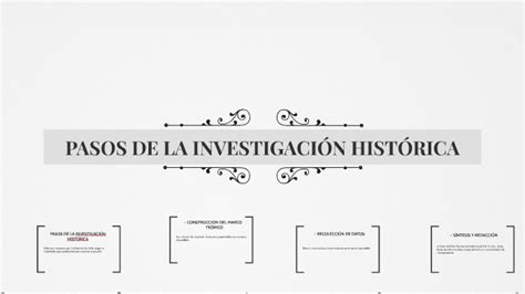 PASOS DE LA INVESTIGACIÓN HISTORICA by Sofi Rodriguez