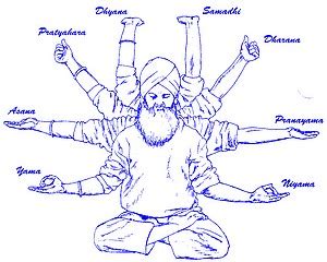 Pavan Kundalini Yoga : Taller de Filosofía del Yoga