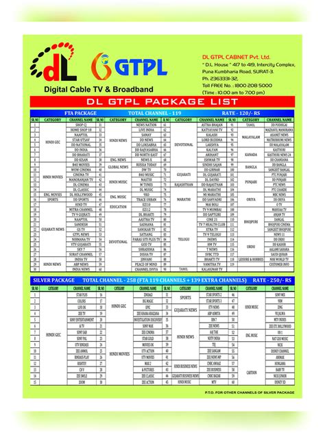[PDF] GTPL Channel Package Price List 2021 PDF Download ...
