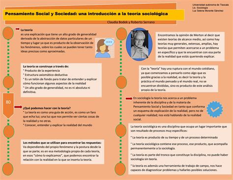 Pensamiento Social y Sociedad: una introducción a la teoría sociológica ...