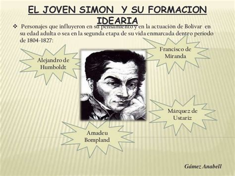 Pensamientos integracionistas de Simon Bolivar