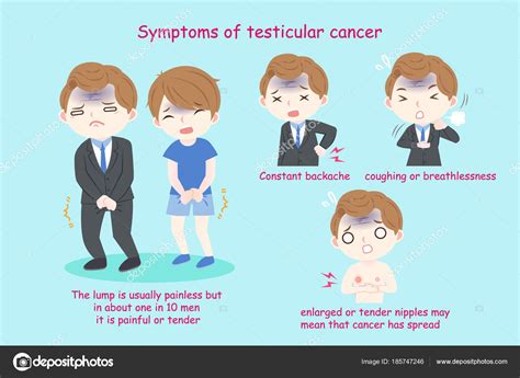 People with testicular cancer — Stock Vector  estherqueen999 #185747246