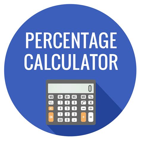 Percentage Calculator   Wholesale Supplies Plus