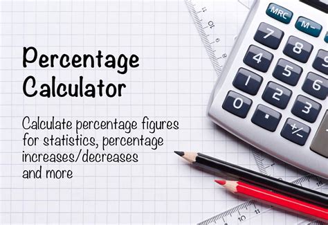 Percentage Calculators from The Calculator Site