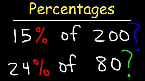Percentages Made Easy!   YouTube