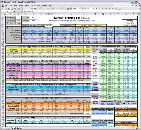 Personal Training Excel Spreadsheet Spreadsheet Downloa ...
