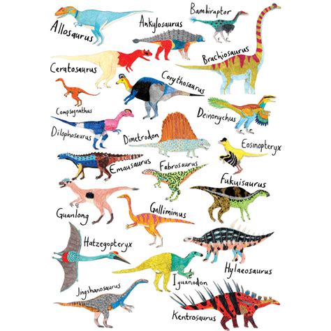 Personalised Dinosaur Name Print By James Barker ...