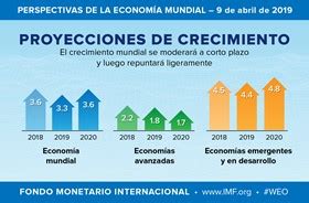 Perspectivas de la Economía Mundial Abril 2019, FMI ...