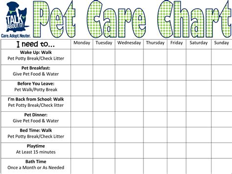 Pet care chart | Pet care printables, Pet care, Pet care chart