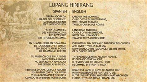 PH national anthem: Lost in translation