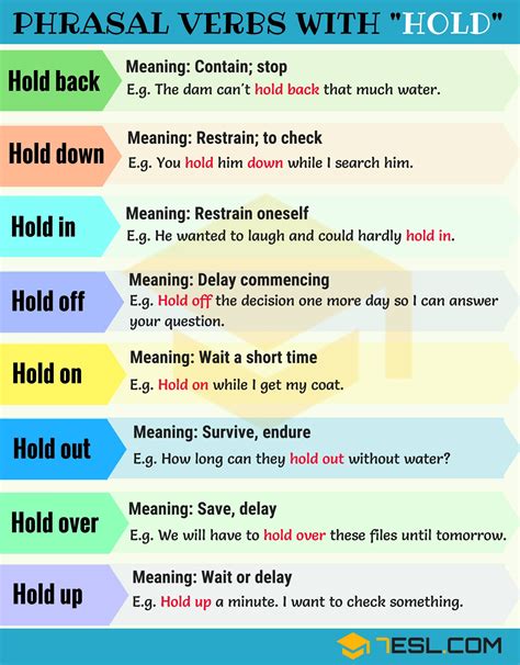 Phrasal Verbs with HOLD: Hold up, Hold down, Hold on, Hold ...