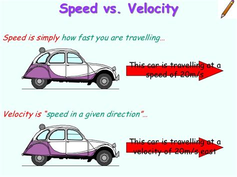 Phy 7 velocity and acceleration ppt