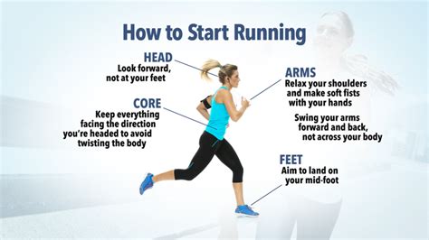 Pick up the pace: Running tips for absolute beginners ...