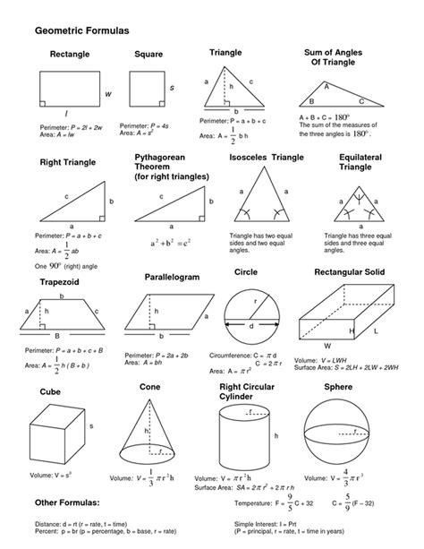 Picture | Math formulas, Geometric formulas, Geometry formulas