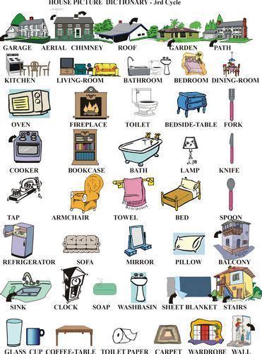 Pieces of Furniture: | Apprendre l anglais, La famille en anglais ...
