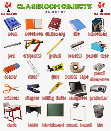 Pin by Amelia Meléndez on English tools | Vocabulary list, Classroom ...