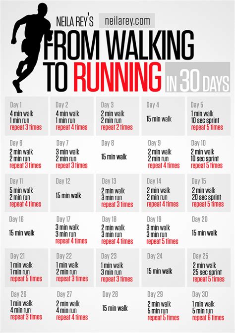 Pin by Amy Smythe Harris on Exercise | Workout challenge ...
