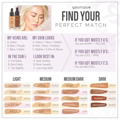 Pin by Beauty with Michelle on Flawless Foundation | Younique ...