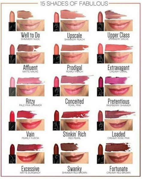 Pin by Dana Vazquez on That Makeup Mama | Younique lipstick, Younique ...