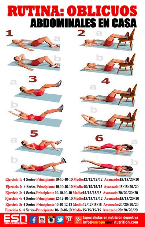 Pin by Europa Sport Nutrition on Abs workout in 2021 | Fit board ...